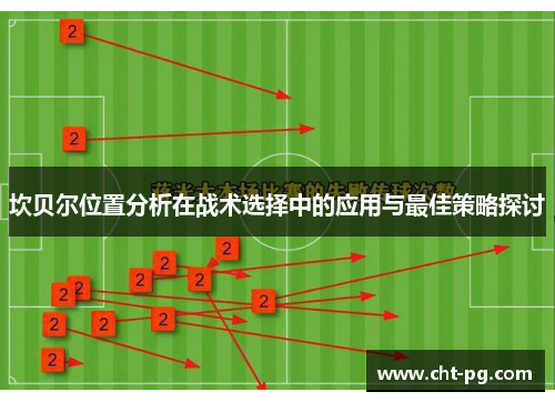 坎贝尔位置分析在战术选择中的应用与最佳策略探讨