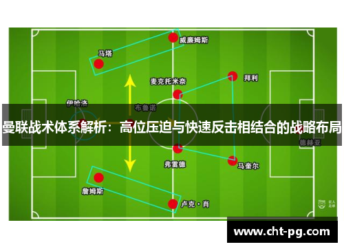 曼联战术体系解析：高位压迫与快速反击相结合的战略布局