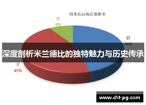 深度剖析米兰德比的独特魅力与历史传承