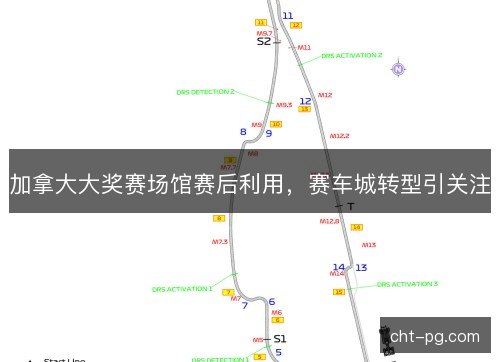 加拿大大奖赛场馆赛后利用，赛车城转型引关注